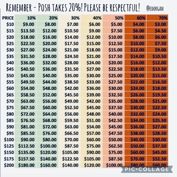 ✨LULULEMON✨ RACERBACK TANK - Picture 8 of 8